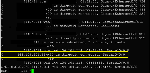 NT2R Routing Table